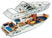 Broadland Boat Hire aft cockpit cruiser