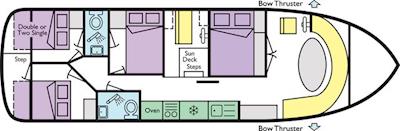 boat deck plan